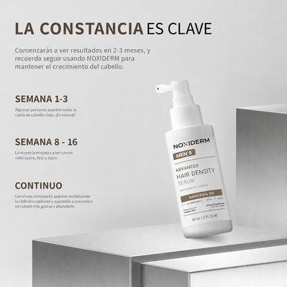 Noxiderm® Density 5 | Sérum de Densidad Capilar con Nanoxidil 5%